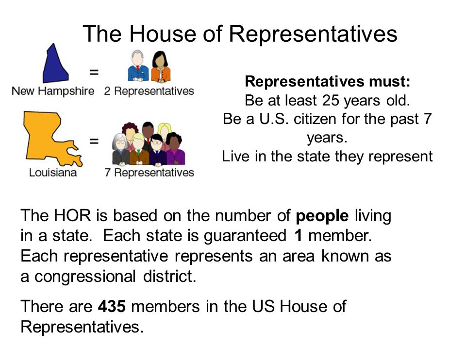 Representatives must: Be at least 25 years old. Be a U.S.