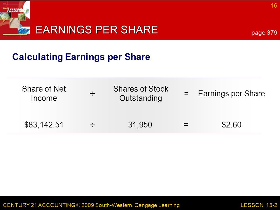 CENTURY 21 ACCOUNTING © 2009 South-Western, Cengage Learning 16 LESSON 13-2 EARNINGS PER SHARE page 379 Calculating Earnings per Share Share of Net Income Shares of Stock Outstanding =Earnings per Share ÷ $83, ,950=$2.60 ÷