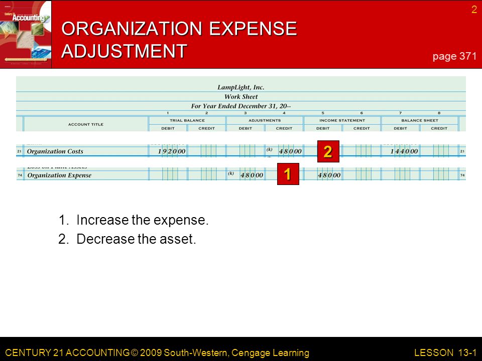 CENTURY 21 ACCOUNTING © 2009 South-Western, Cengage Learning 2 LESSON 13-1 ORGANIZATION EXPENSE ADJUSTMENT 1.Increase the expense.