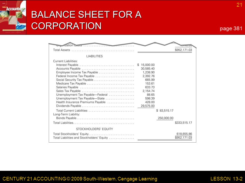 CENTURY 21 ACCOUNTING © 2009 South-Western, Cengage Learning 21 LESSON 13-2 BALANCE SHEET FOR A CORPORATION page 381