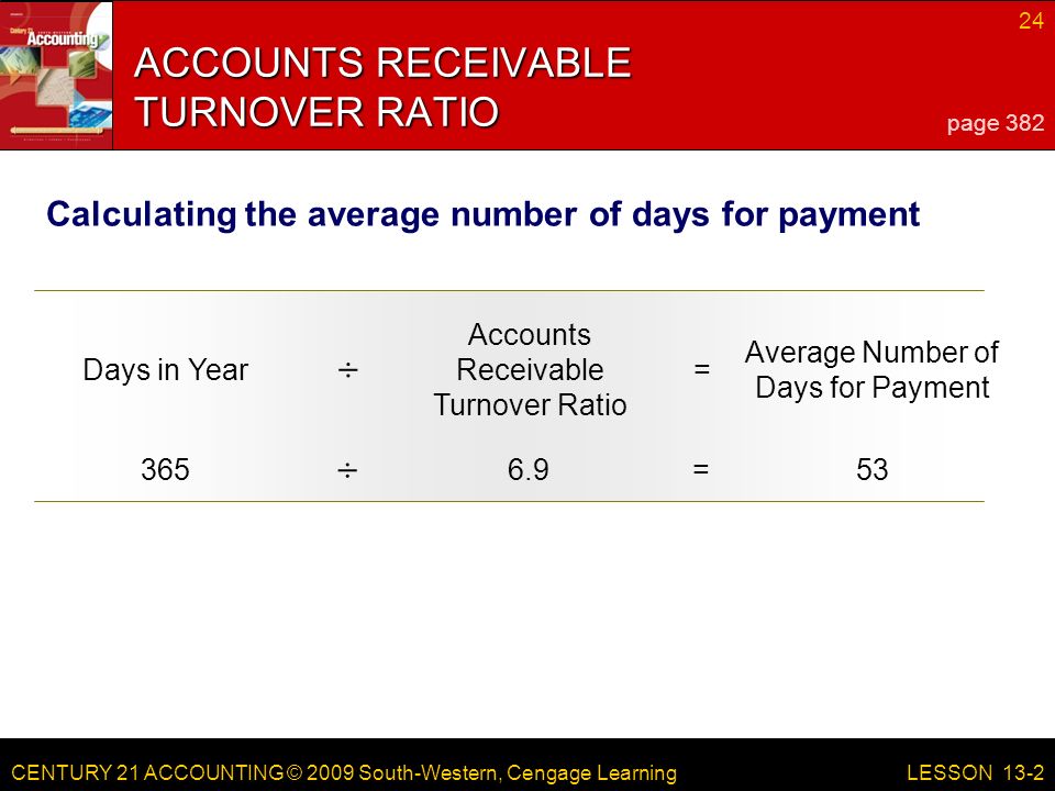 CENTURY 21 ACCOUNTING © 2009 South-Western, Cengage Learning 24 LESSON 13-2 ACCOUNTS RECEIVABLE TURNOVER RATIO Calculating the average number of days for payment page 382 Days in Year Accounts Receivable Turnover Ratio = Average Number of Days for Payment ÷ =53 ÷