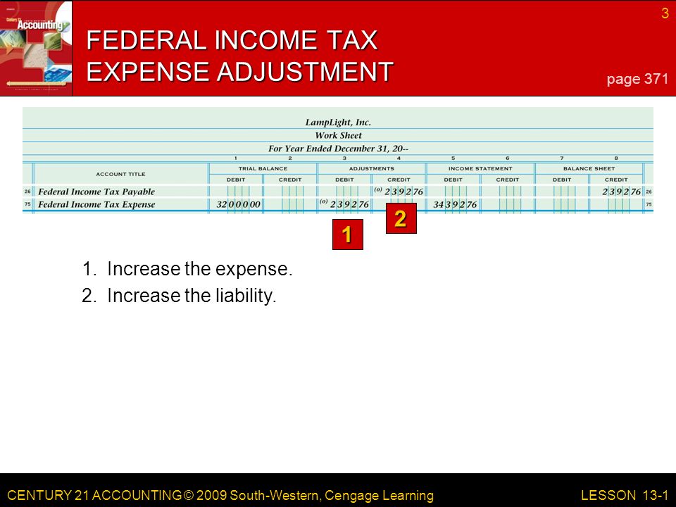 CENTURY 21 ACCOUNTING © 2009 South-Western, Cengage Learning 3 LESSON 13-1 FEDERAL INCOME TAX EXPENSE ADJUSTMENT 1.Increase the expense.
