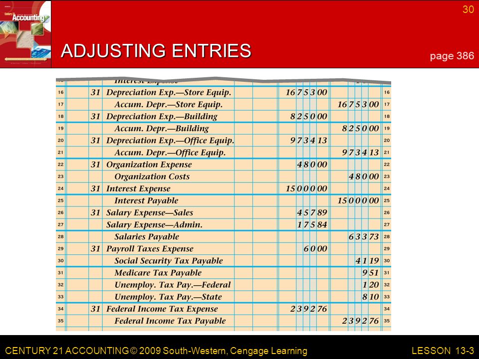 CENTURY 21 ACCOUNTING © 2009 South-Western, Cengage Learning 30 LESSON 13-3 ADJUSTING ENTRIES page 386