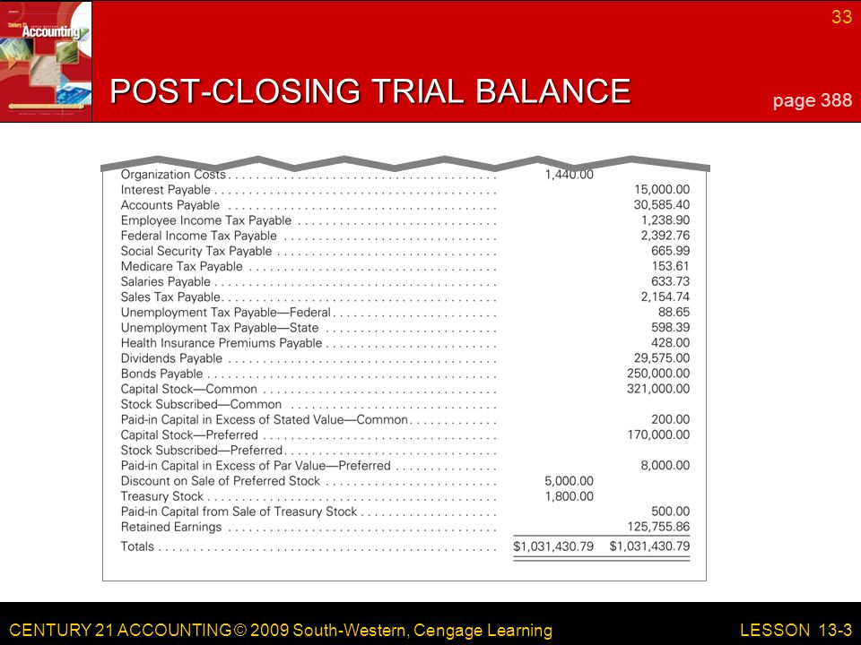 CENTURY 21 ACCOUNTING © 2009 South-Western, Cengage Learning 33 LESSON 13-3 POST-CLOSING TRIAL BALANCE page 388