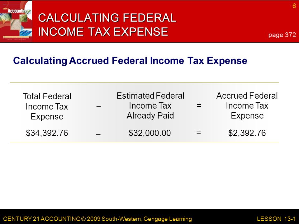 CENTURY 21 ACCOUNTING © 2009 South-Western, Cengage Learning 6 LESSON 13-1 CALCULATING FEDERAL INCOME TAX EXPENSE page 372 Calculating Accrued Federal Income Tax Expense Total Federal Income Tax Expense Estimated Federal Income Tax Already Paid = Accrued Federal Income Tax Expense – $34,392.76$32,000.00=$2, –