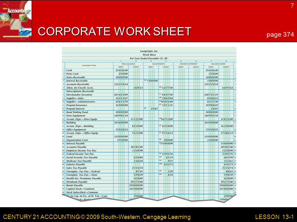 CENTURY 21 ACCOUNTING © 2009 South-Western, Cengage Learning 7 LESSON 13-1 CORPORATE WORK SHEET page 374