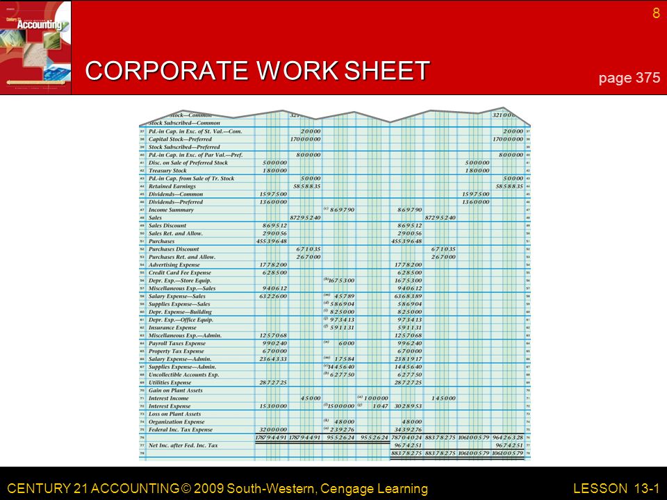 CENTURY 21 ACCOUNTING © 2009 South-Western, Cengage Learning 8 LESSON 13-1 CORPORATE WORK SHEET page 375