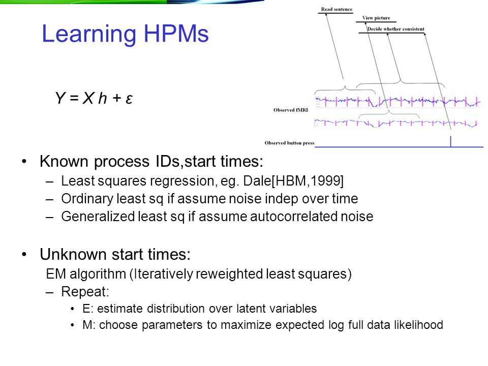 Learning HPMs Known process IDs,start times: –Least squares regression, eg.