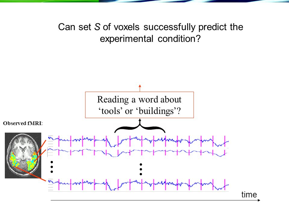 Observed fMRI: … time … Can set S of voxels successfully predict the experimental condition.