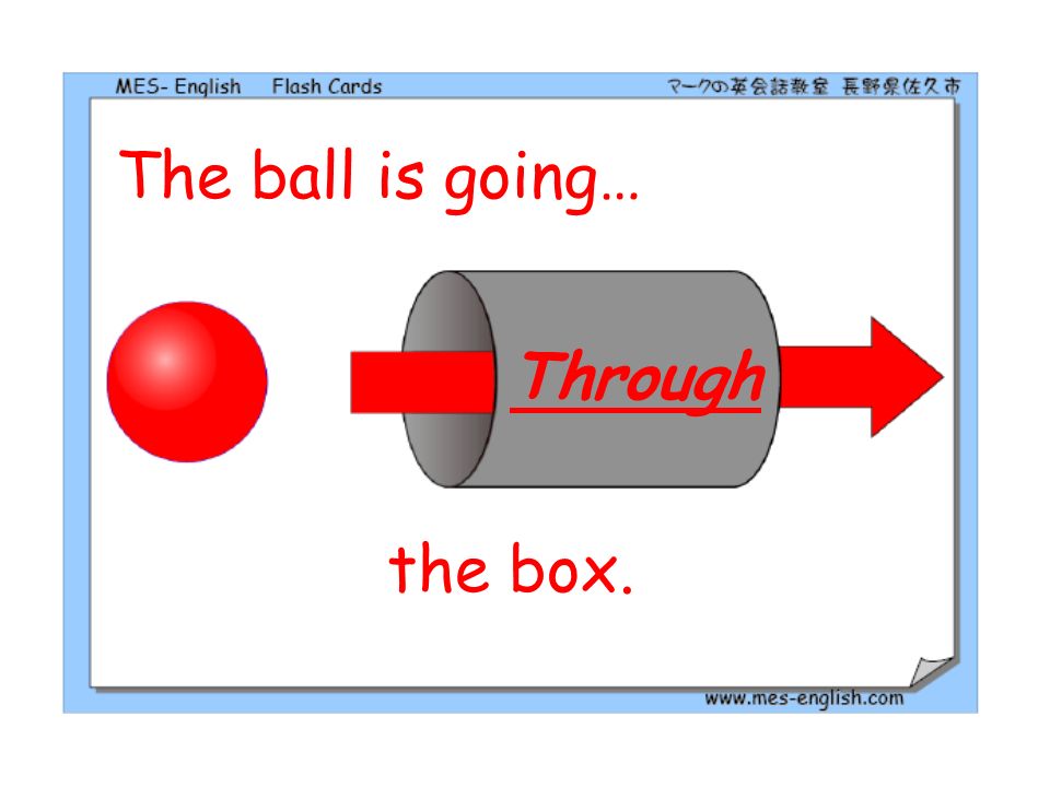 The ball is going… Through the box.