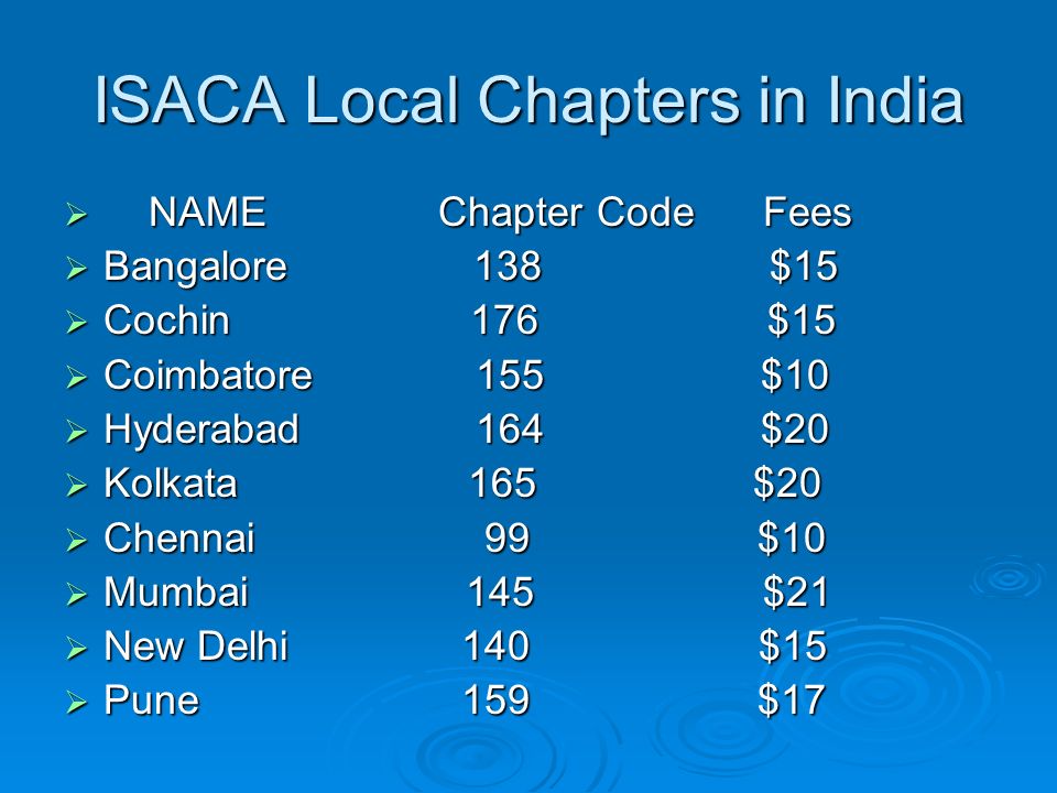 ISACA Local Chapters in India  NAME Chapter Code Fees  Bangalore 138 $15  Cochin 176 $15  Coimbatore 155 $10  Hyderabad 164 $20  Kolkata 165 $20  Chennai 99 $10  Mumbai 145 $21  New Delhi 140 $15  Pune 159 $17