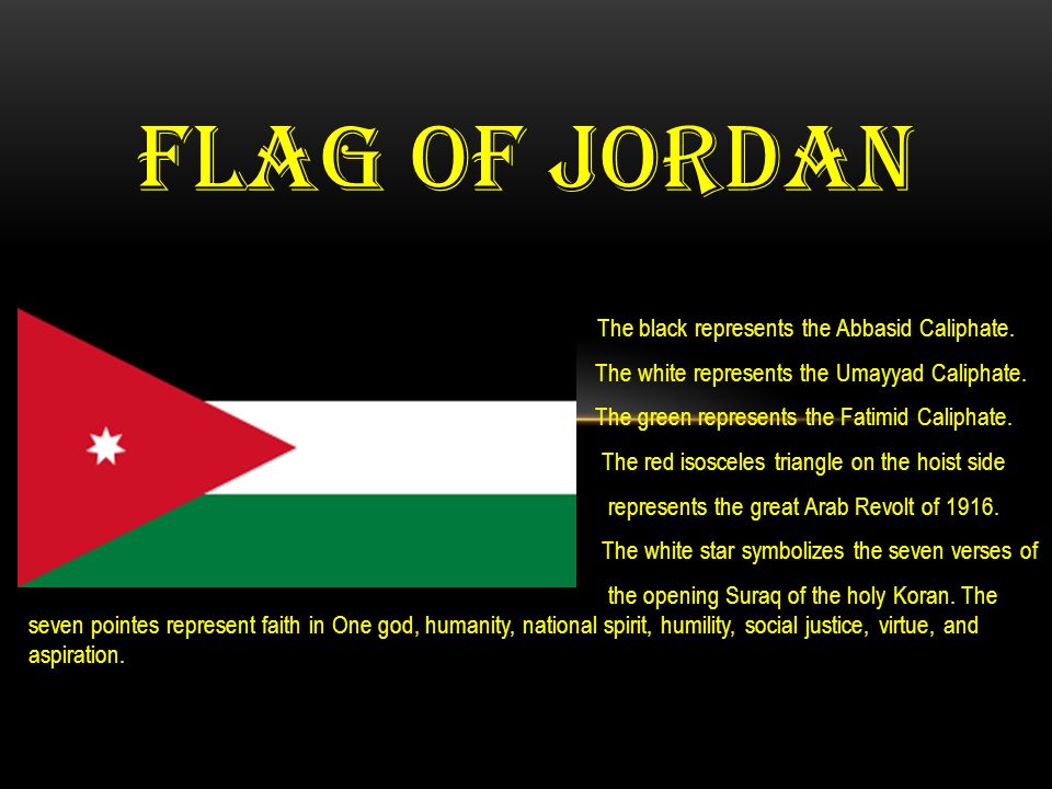 information on jordan