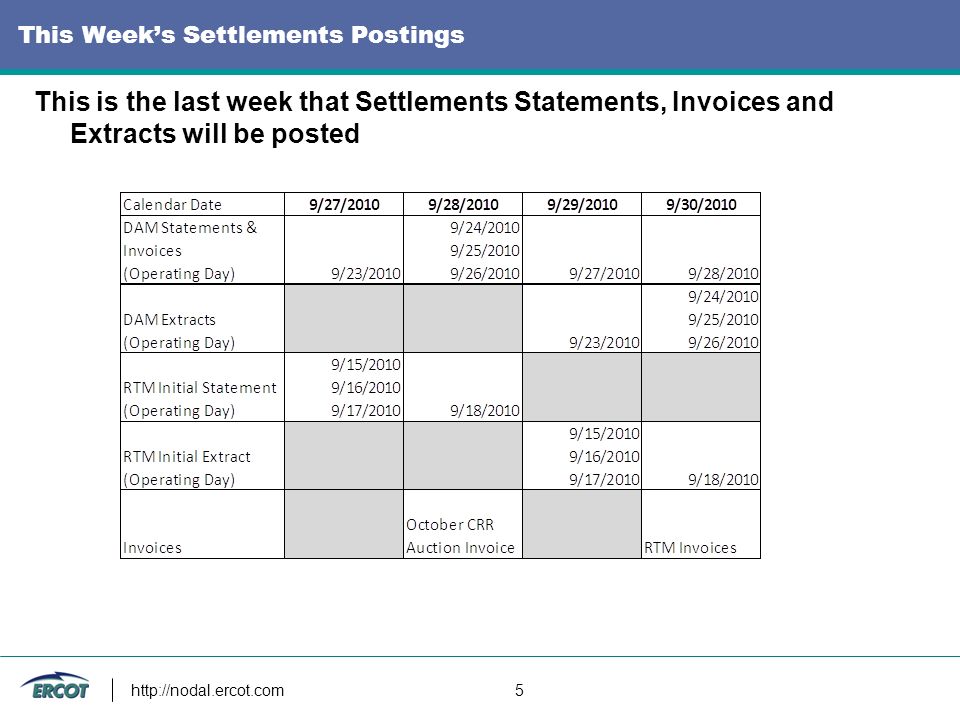 5 This Week’s Settlements Postings This is the last week that Settlements Statements, Invoices and Extracts will be posted
