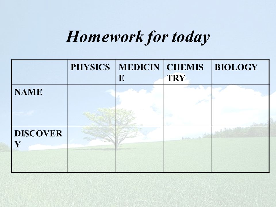 Homework for today PHYSICSMEDICIN E CHEMIS TRY BIOLOGY NAME DISCOVER Y