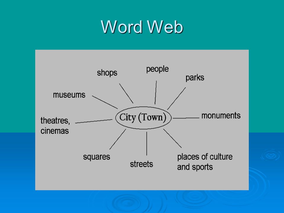 word web the museums plan of the old belgorod fortress i the