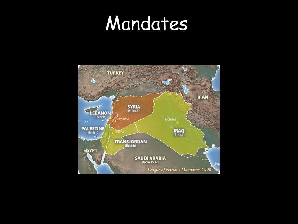 Mandates