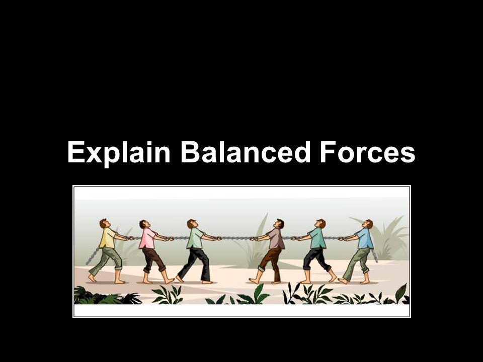 Explain Balanced Forces