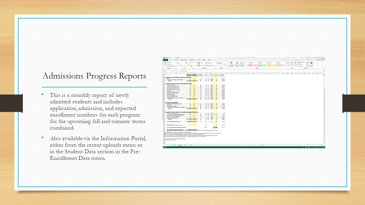 Admissions Progress Reports This is a monthly report of newly admitted students and includes application, admission, and expected enrollment numbers for each program for the upcoming fall and summer terms combined.