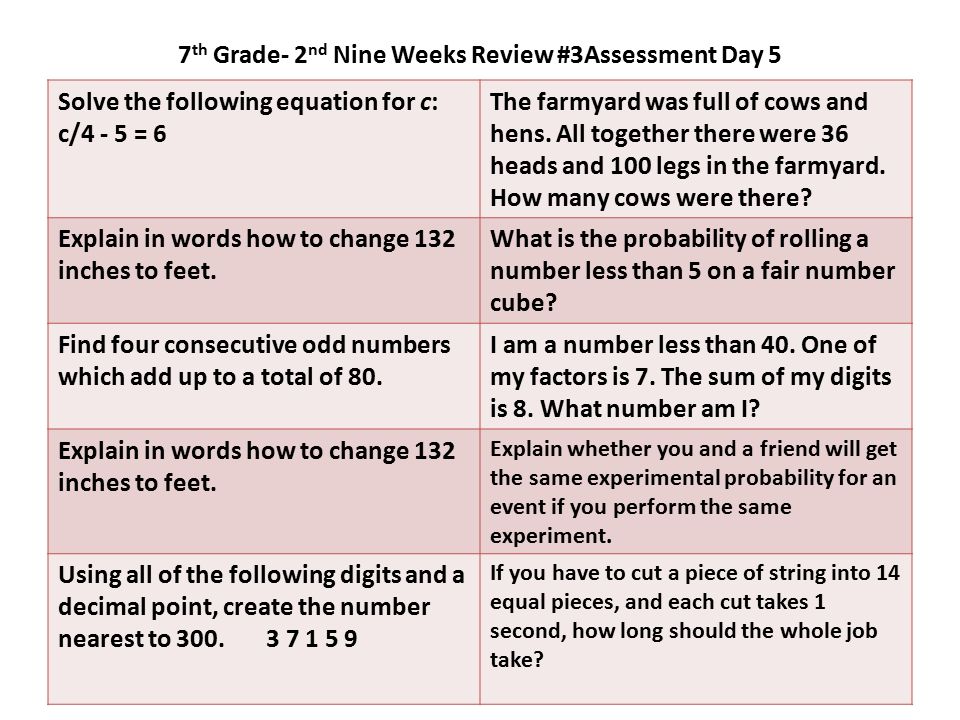 7 th Grade- 2 nd Nine Weeks Review #3Assessment Day 5 Solve the following equation for c: c/4 - 5 = 6 The farmyard was full of cows and hens.