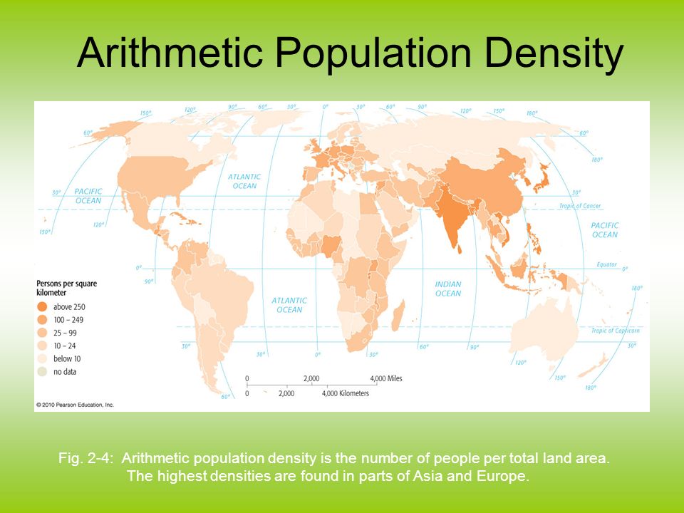 Arithmetic Population Density Fig.