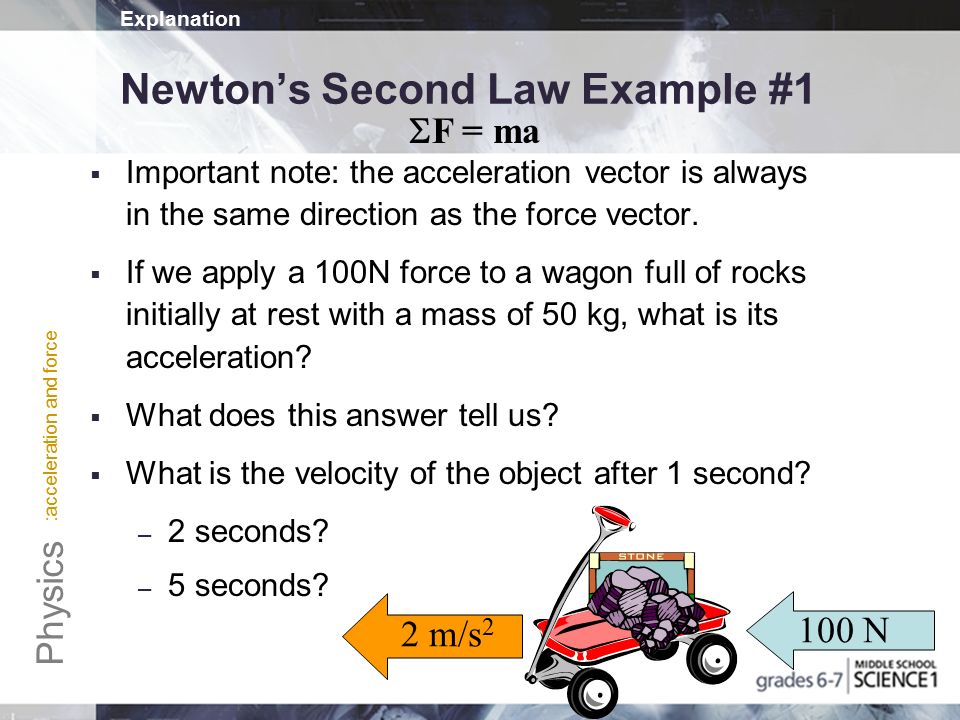 law of acceleration examples with pictures and explanations