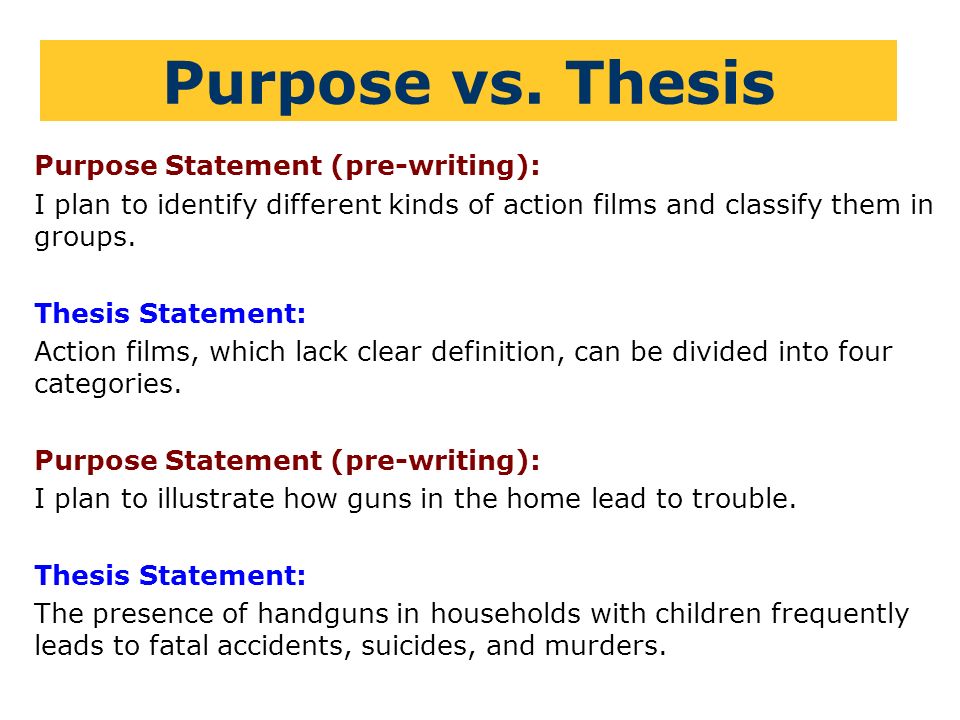 a purpose of thesis