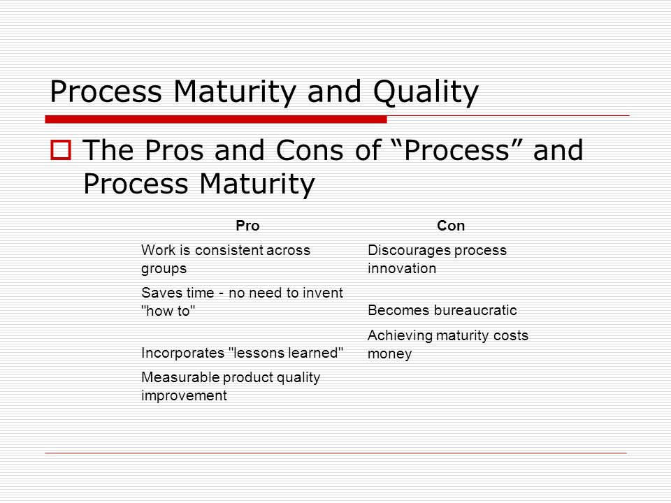 Process Maturity and Quality  The Pros and Cons of Process and Process Maturity ProCon Work is consistent across groups Discourages process innovation Saves time - no need to invent how to Becomes bureaucratic Incorporates lessons learned Achieving maturity costs money Measurable product quality improvement