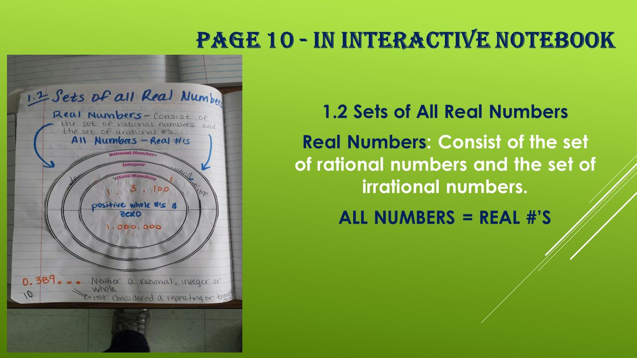 PAGE 10 - IN INTERACTIVE NOTEBOOK 1.2 Sets of All Real Numbers Real Numbers: Consist of the set of rational numbers and the set of irrational numbers.