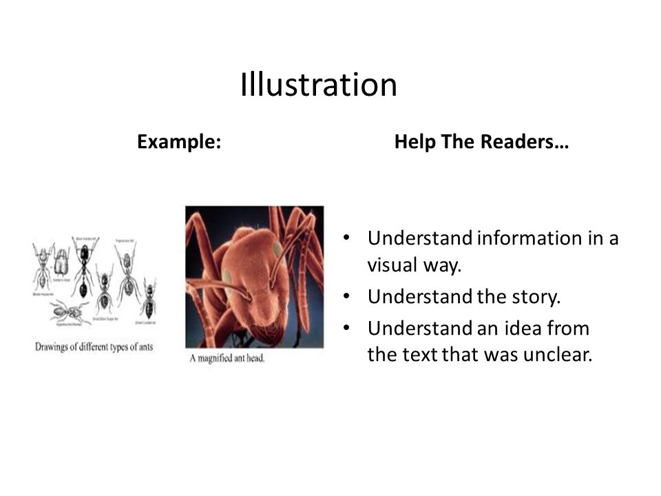 Illustration Example:Help The Readers… Understand information in a visual way.