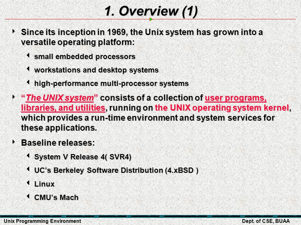 Unix Programming Environment Part 2 – An Introduction to Unix Systems ...