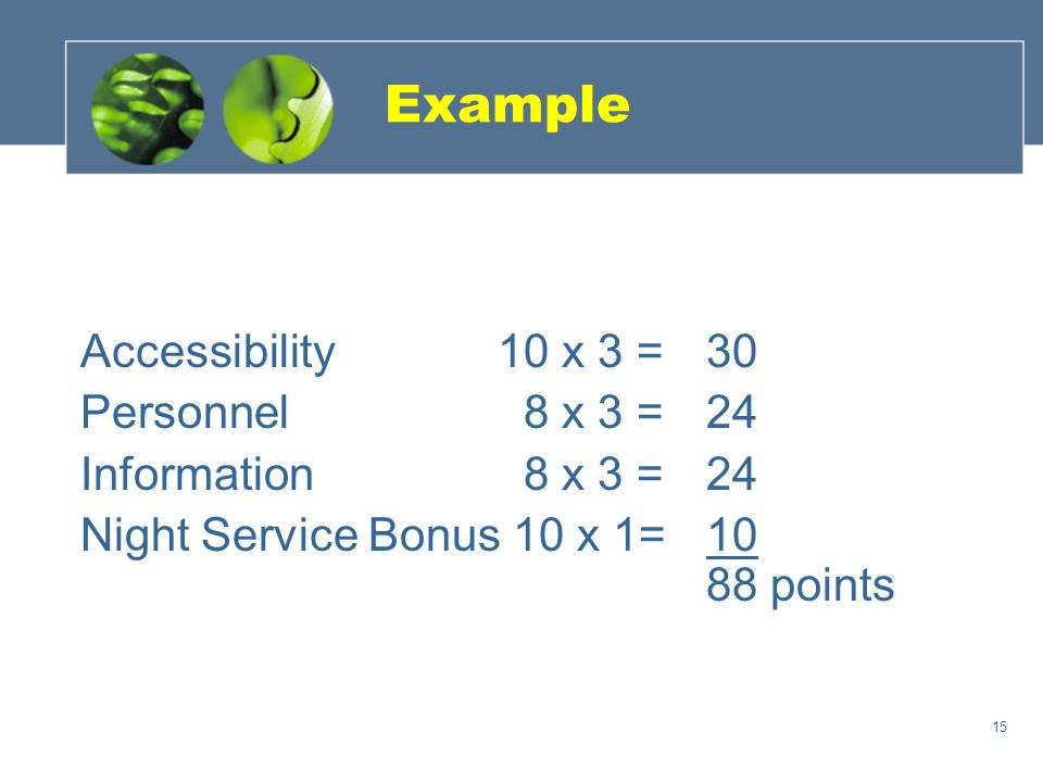 15 Example Accessibility10 x 3 = 30 Personnel 8 x 3 =24 Information 8 x 3 = 24 Night Service Bonus 10 x 1=10 88 points