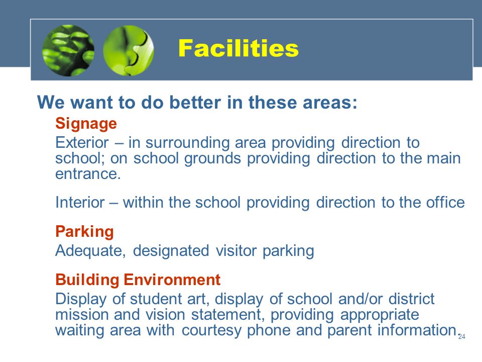 24 Facilities We want to do better in these areas: Signage Exterior – in surrounding area providing direction to school; on school grounds providing direction to the main entrance.