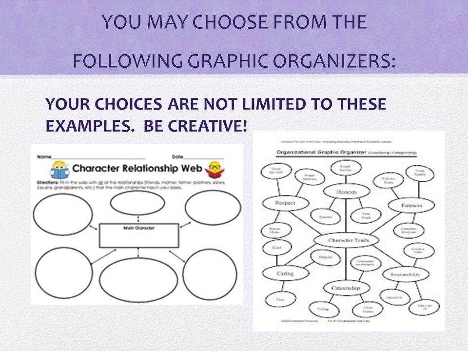 YOU MAY CHOOSE FROM THE FOLLOWING GRAPHIC ORGANIZERS: YOUR CHOICES ARE NOT LIMITED TO THESE EXAMPLES.