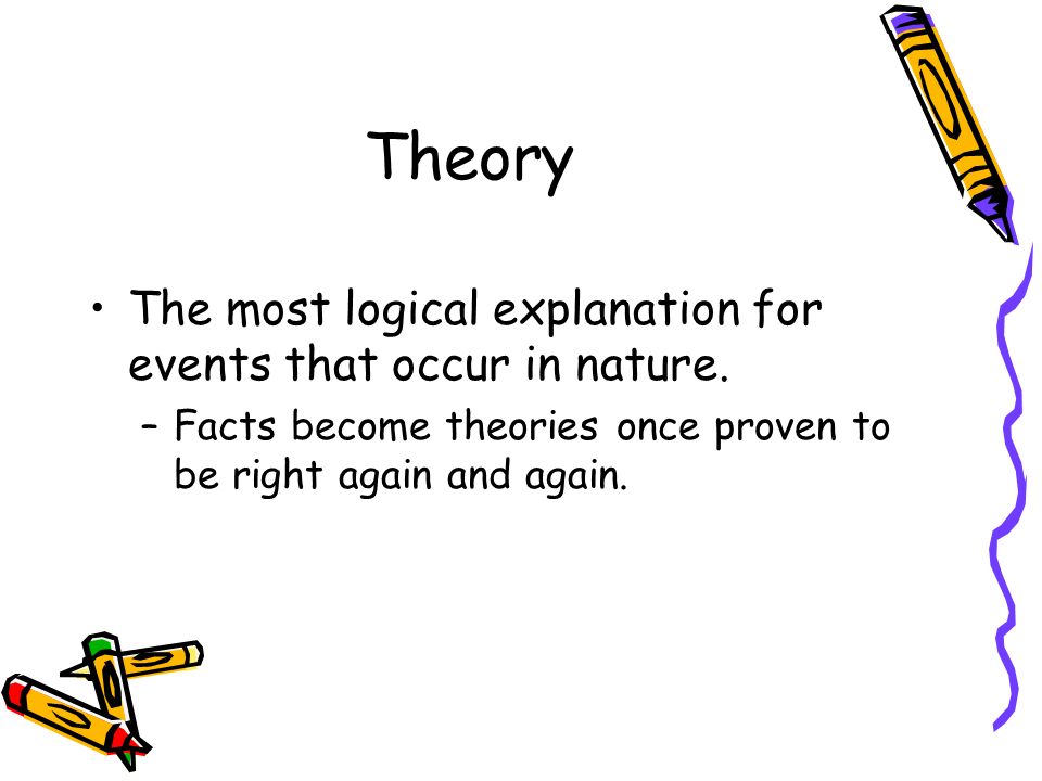 Theory The most logical explanation for events that occur in nature.