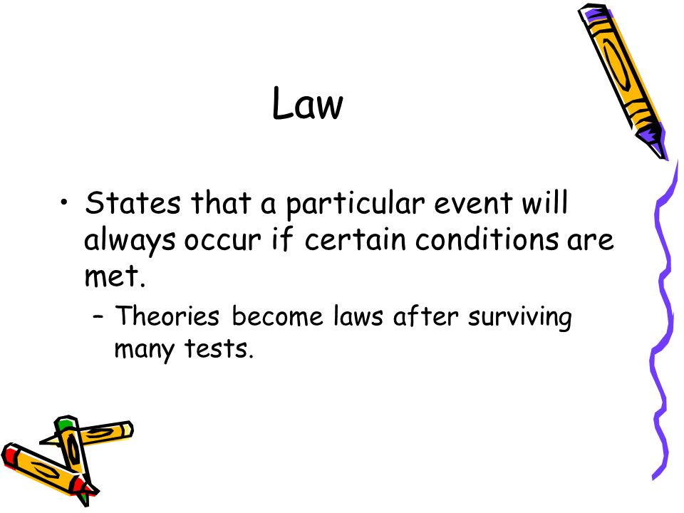 Law States that a particular event will always occur if certain conditions are met.