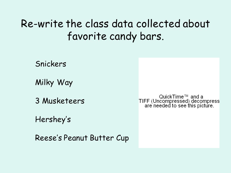 Re-write the class data collected about favorite candy bars.