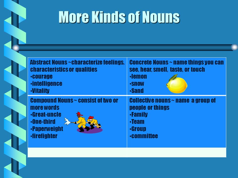 Kinds of Nouns