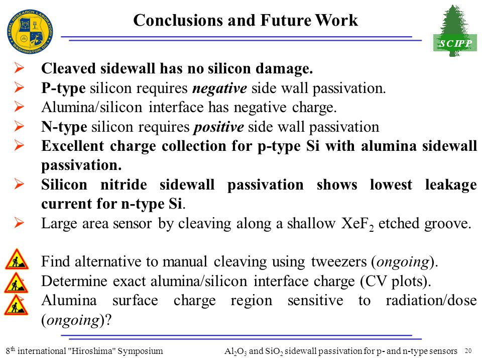 20 8 th international Hiroshima Symposium Al 2 O 3 and SiO 2 sidewall passivation for p- and n-type sensors  Cleaved sidewall has no silicon damage.