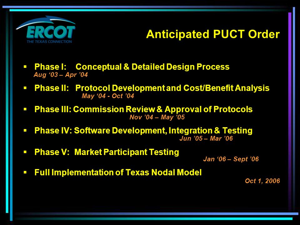 Anticipated PUCT Order  Phase I: Conceptual & Detailed Design Process Aug ‘03 – Apr ’04  Phase II: Protocol Development and Cost/Benefit Analysis May ‘04 - Oct ’04  Phase III: Commission Review & Approval of Protocols Nov ’04 – May ’05  Phase IV: Software Development, Integration & Testing Jun ’05 – Mar ’06  Phase V: Market Participant Testing Jan ‘06 – Sept ’06  Full Implementation of Texas Nodal Model Oct 1, 2006