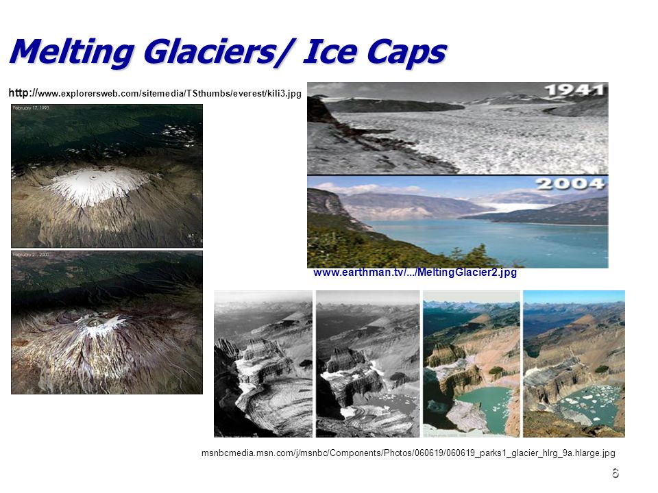 6 Melting Glaciers/ Ice Caps