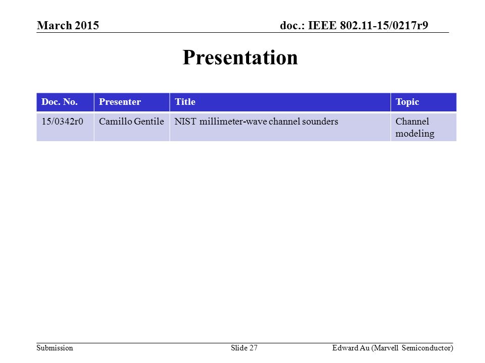 doc.: IEEE /0217r9 SubmissionSlide 27Edward Au (Marvell Semiconductor) March 2015 Presentation Doc.