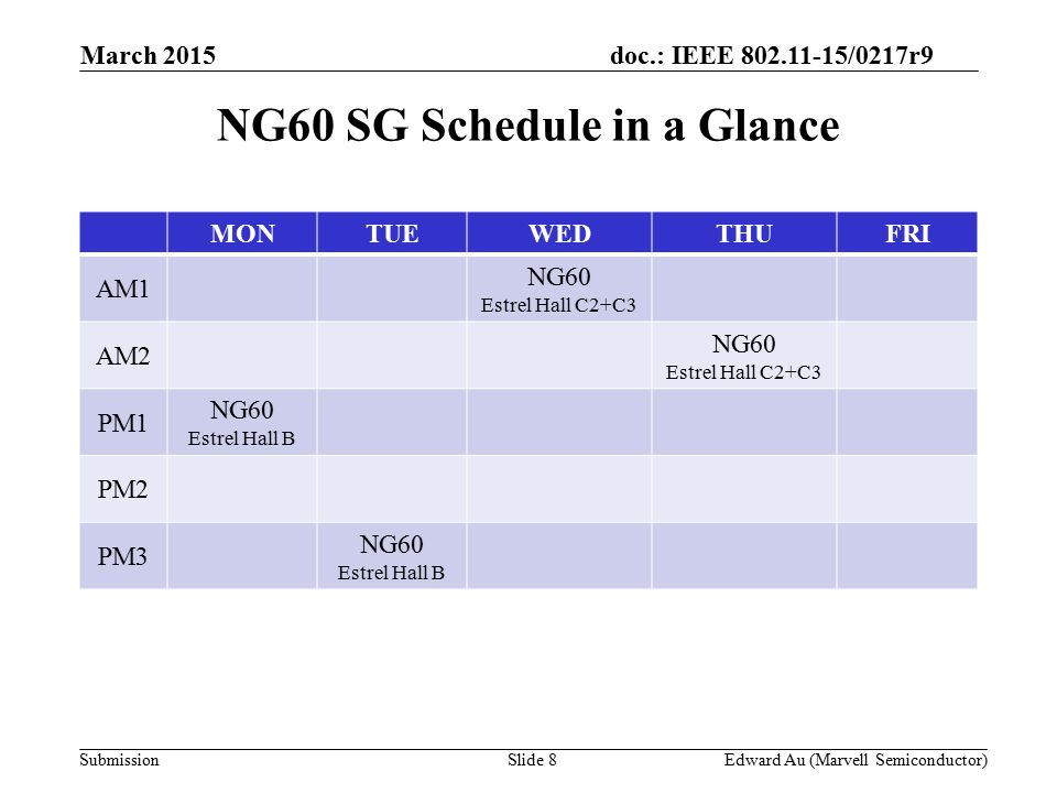 doc.: IEEE /0217r9 SubmissionSlide 8 NG60 SG Schedule in a Glance MONTUEWEDTHUFRI AM1 NG60 Estrel Hall C2+C3 AM2 NG60 Estrel Hall C2+C3 PM1 NG60 Estrel Hall B PM2 PM3 NG60 Estrel Hall B Edward Au (Marvell Semiconductor) March 2015