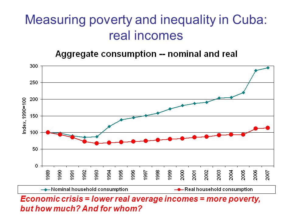 Poverty and inequality: the policy challenge Emily Morris International  Institute for the Study of Cuba October 9 th ppt download