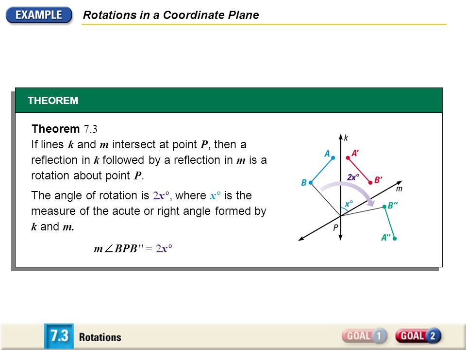 Using Rotations A Rotation Is A Transformation In Which A Figure Is Turned About A Fixed Point The Fixed Point Is The Center Of Rotation Rays Drawn From Ppt Download