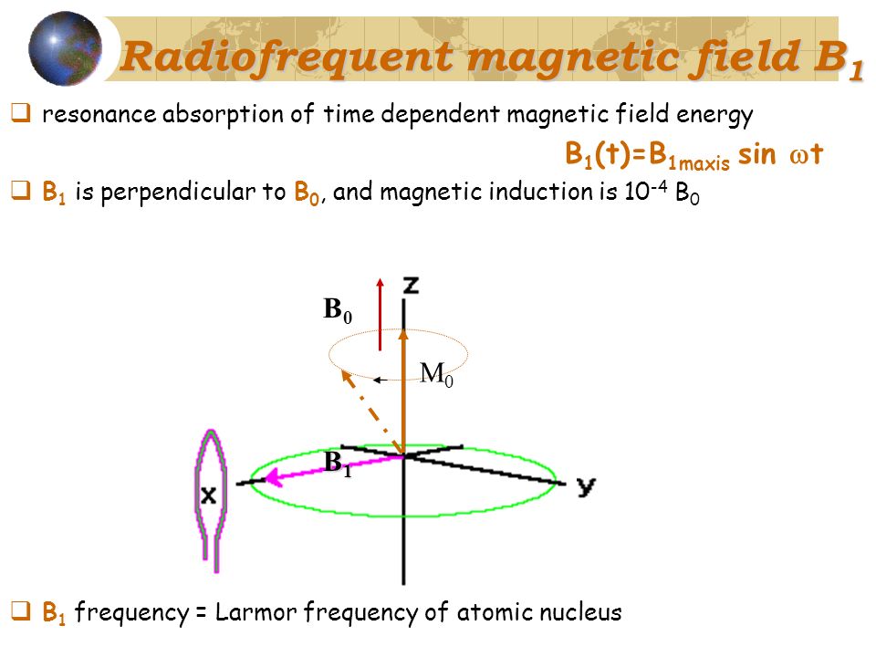 Radiofrequent magnetic field B 1  resonance absorption of time dependent magnetic field energy B 1 (t)=B 1maxis sin  t  B 1 is perpendicular to B 0, and magnetic induction is B 0  B 1 frequency = Larmor frequency of atomic nucleus B1B1B1B1 B0B0 M0M0
