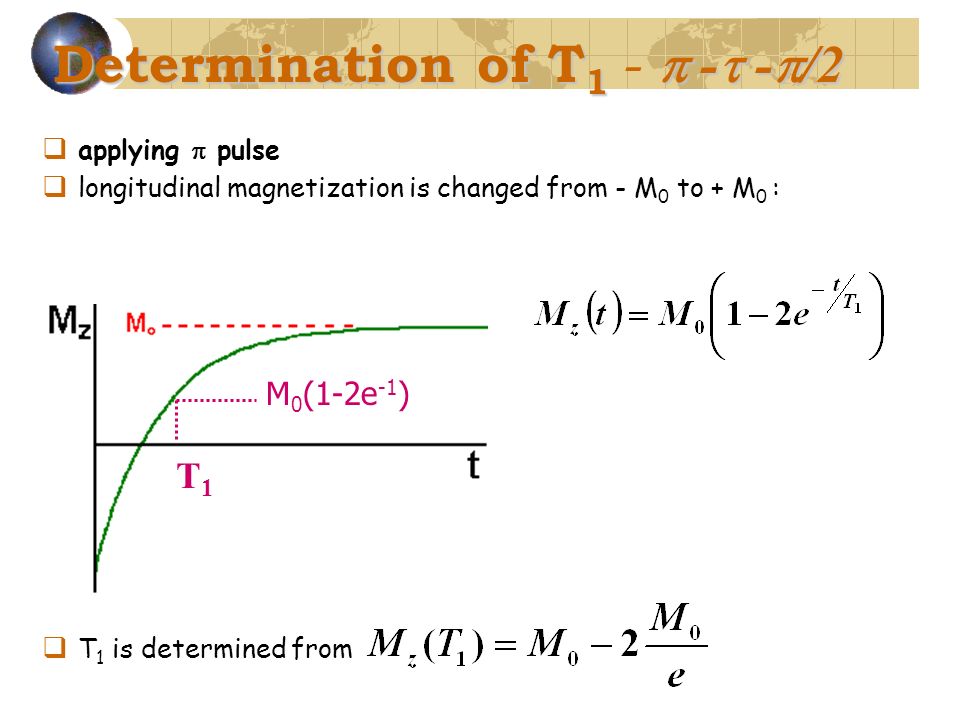 Determination of T 1  -  -  /2 Determination of T 1 -  -  -  /2  applying  pulse  longitudinal magnetization is changed from - M 0 to + M 0 :  T 1 is determined from T1T1 M 0 (1-2e -1 )