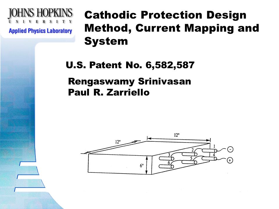 Cathodic Protection Design Method, Current Mapping and System U.S.