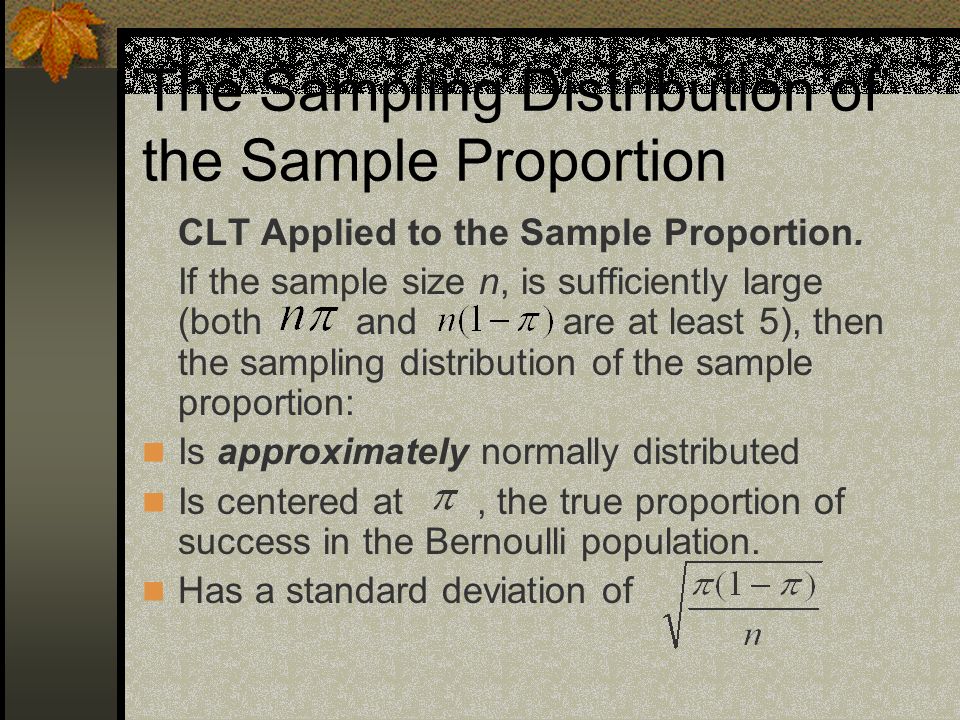 The Sampling Distribution of the Sample Proportion CLT Applied to the Sample Proportion.
