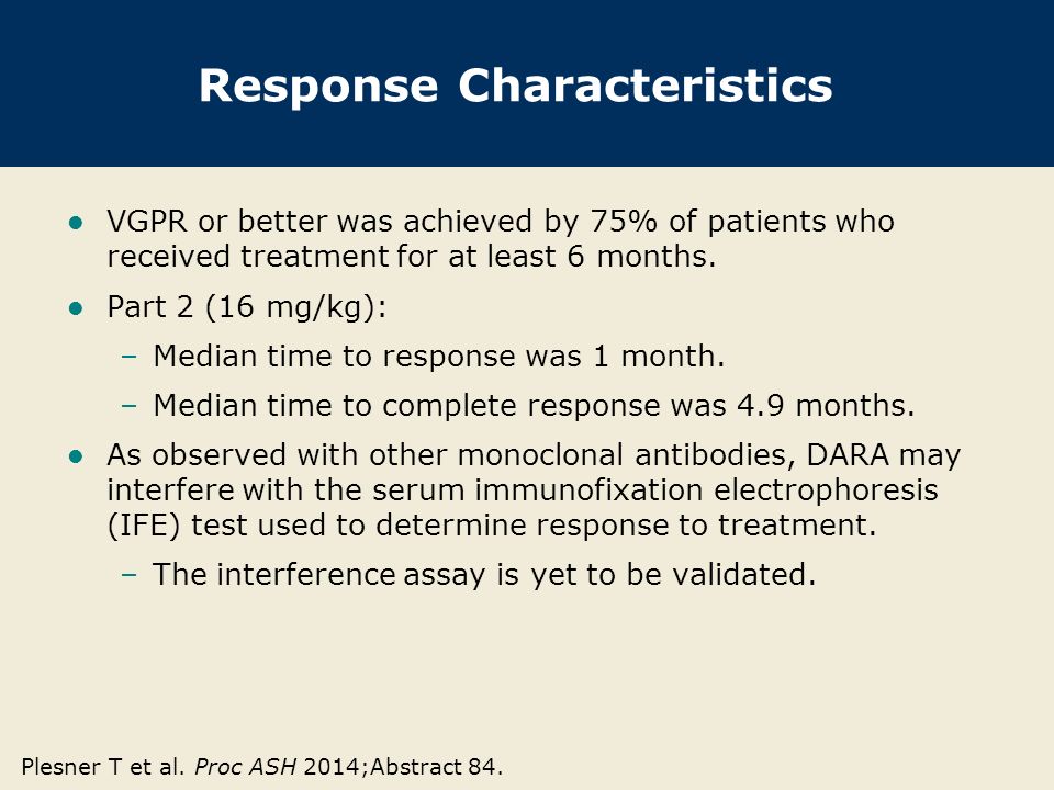 Response Characteristics VGPR or better was achieved by 75% of patients who received treatment for at least 6 months.
