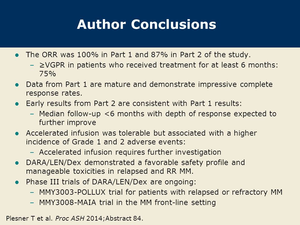 Author Conclusions The ORR was 100% in Part 1 and 87% in Part 2 of the study.
